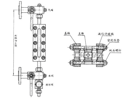 x49h锅炉平板水位计结构原理图